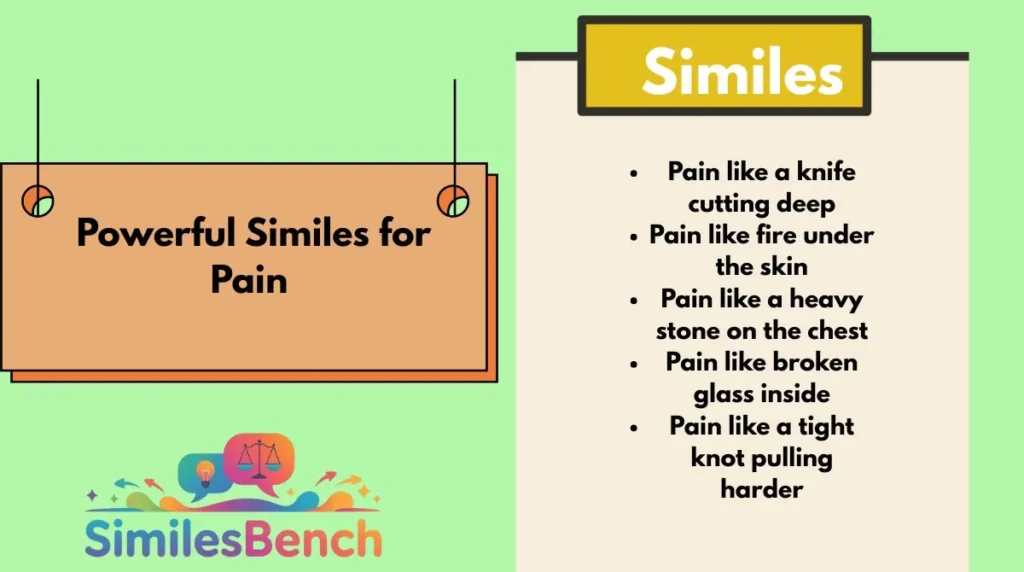 Powerful Similes for Pain